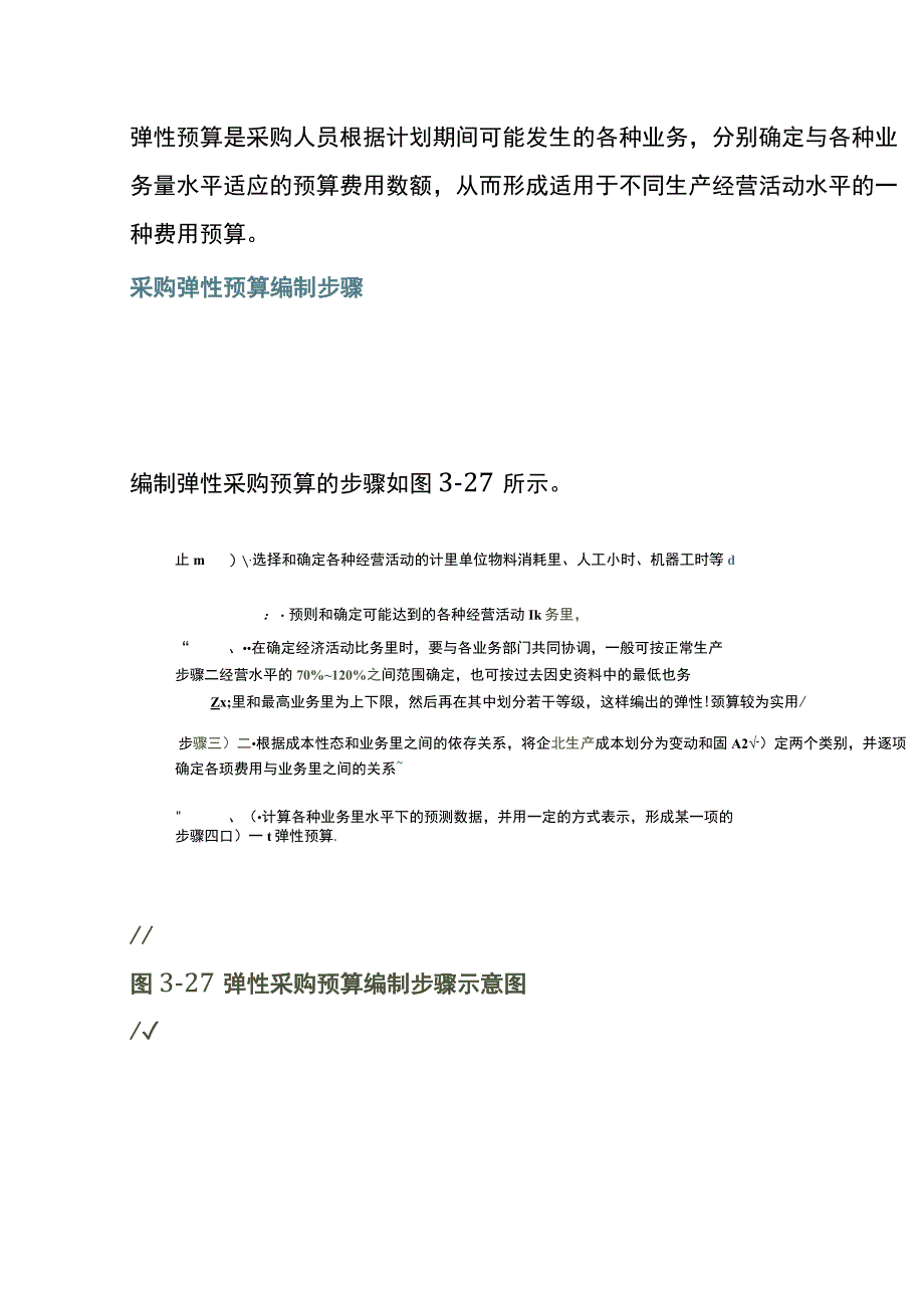 采购预算编制流程.docx_第2页