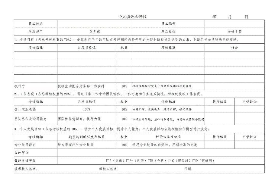 个人绩效承诺书 （模板）.docx_第1页