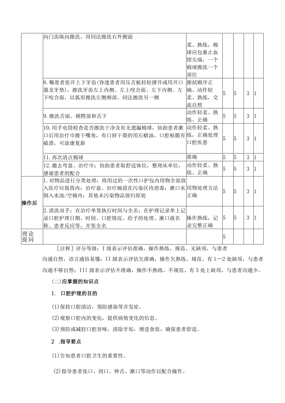 口腔护理技术.docx_第2页