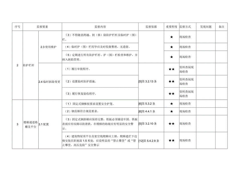 发电企业安全设施管理安全监察手册.docx_第2页