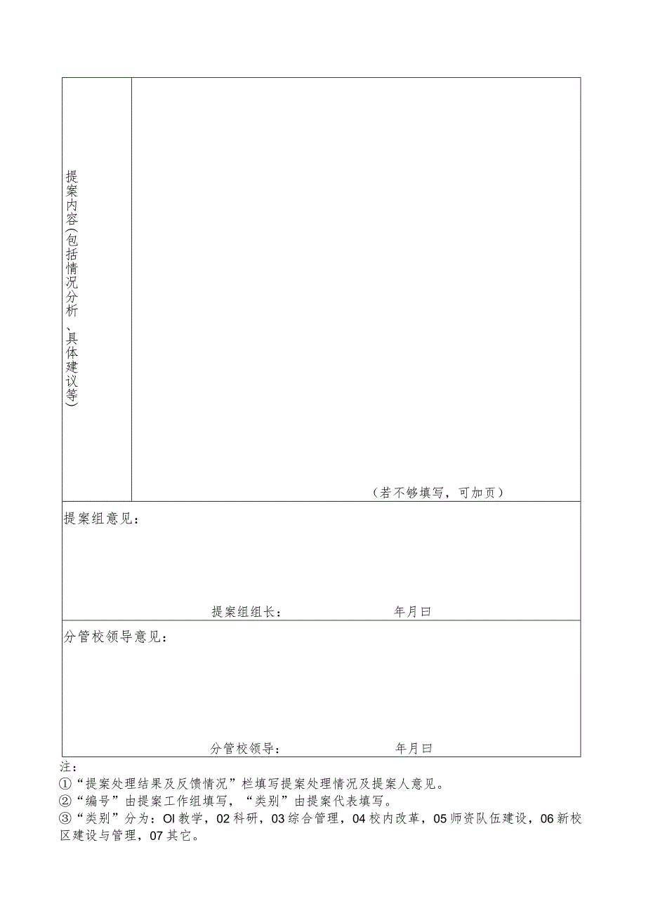 福建工程学院首届三次教代会代表提案表.docx_第2页