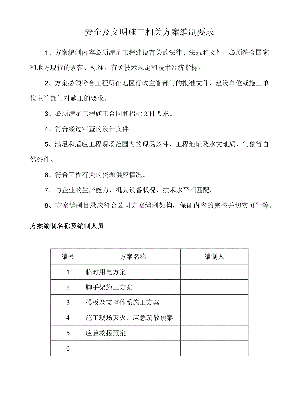 安全及文明施工相关方案编制要求.docx_第1页