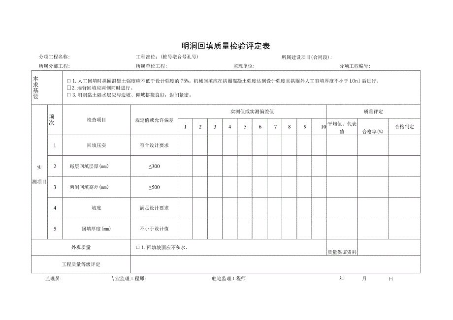 明洞回填质量检验评定表.docx_第1页