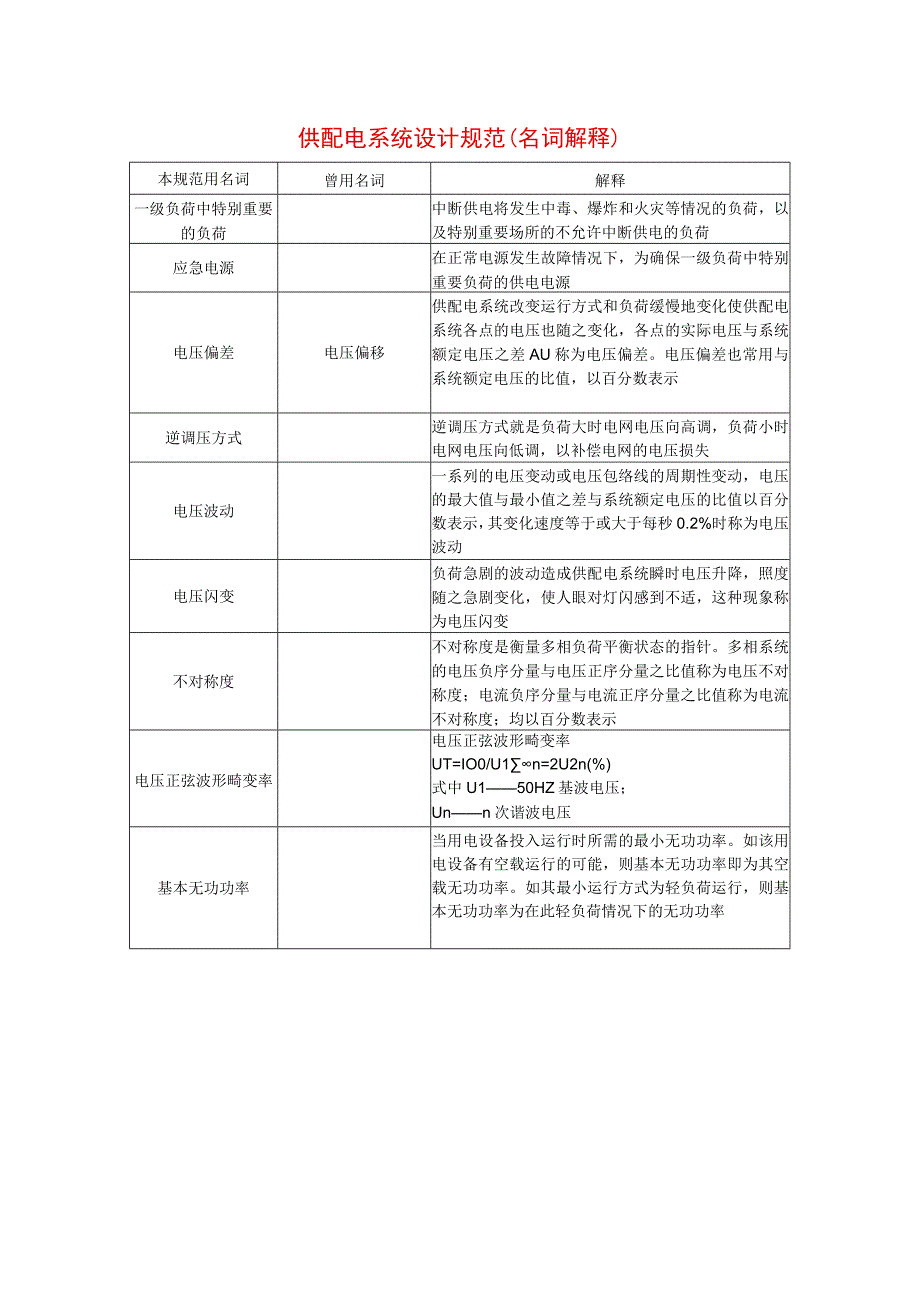 供配电系统设计规范（名词解释）.docx_第1页