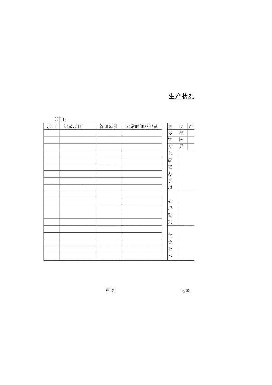 2023年整理-生产状况记录表.docx_第2页