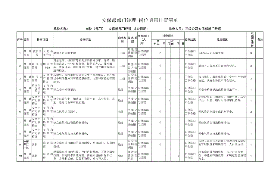 秩序维护部经理隐患排查清单.docx_第1页