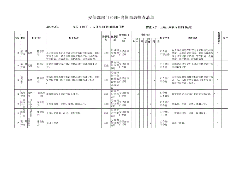 秩序维护部经理隐患排查清单.docx_第2页