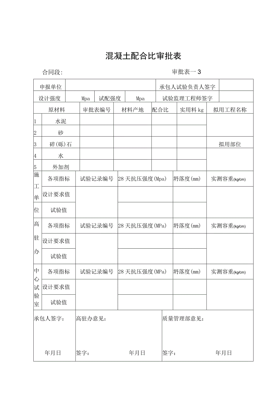 混凝土配合比审批表工程文档范本.docx_第1页