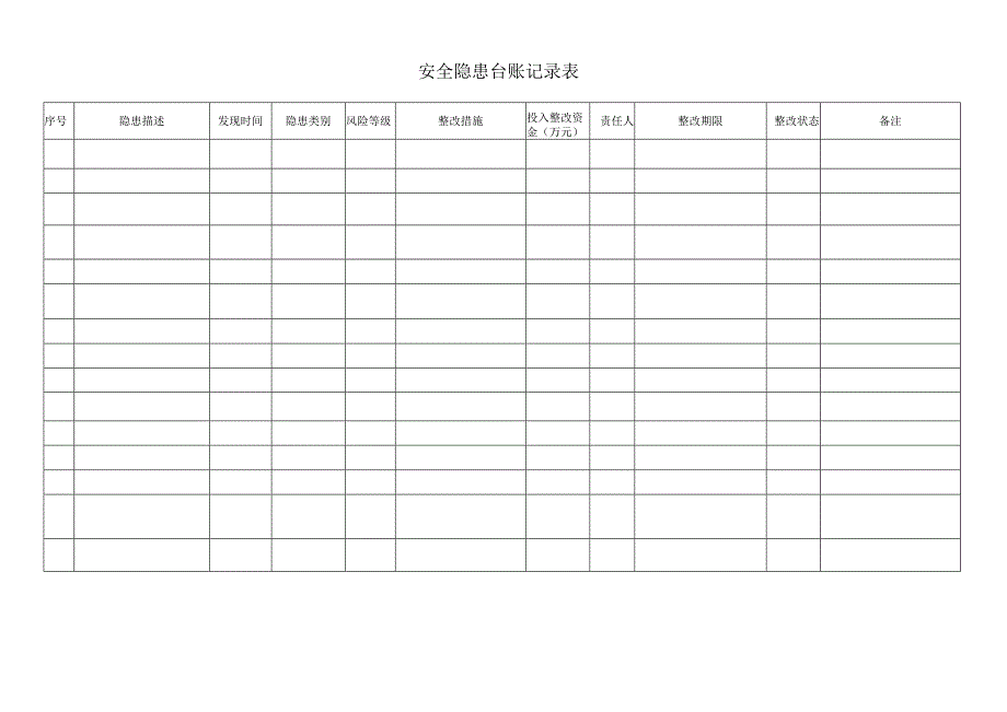 安全隐患治理台账记录.docx_第1页