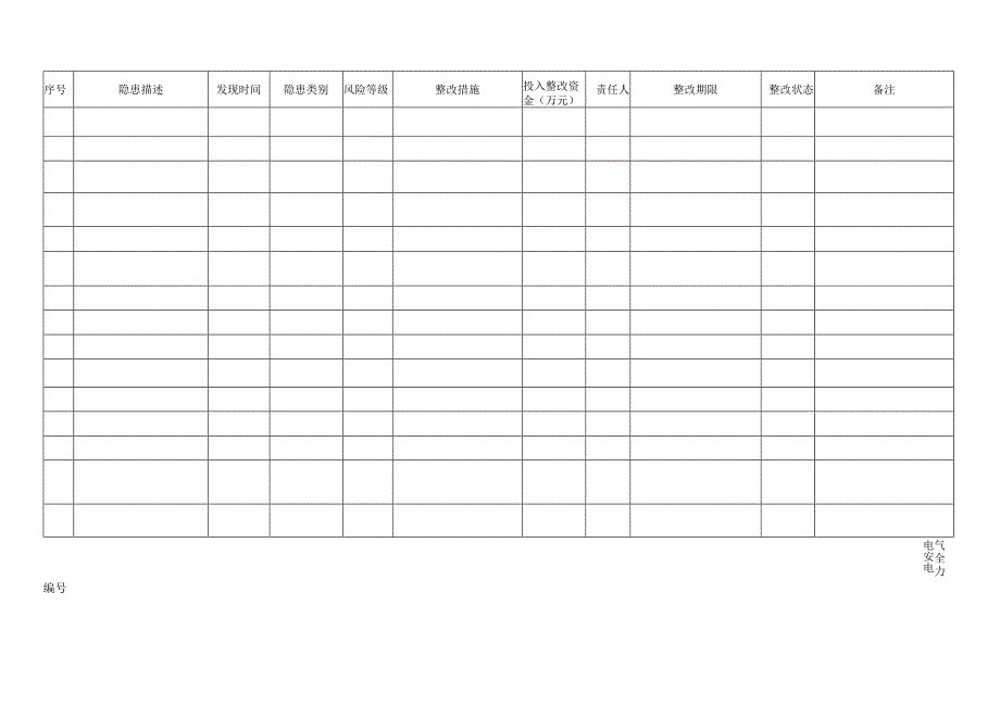 安全隐患治理台账记录.docx_第2页