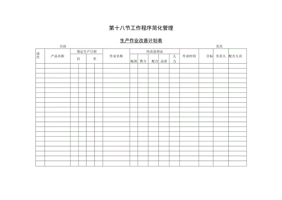 2023年整理-生产作业改善计划表.docx_第1页