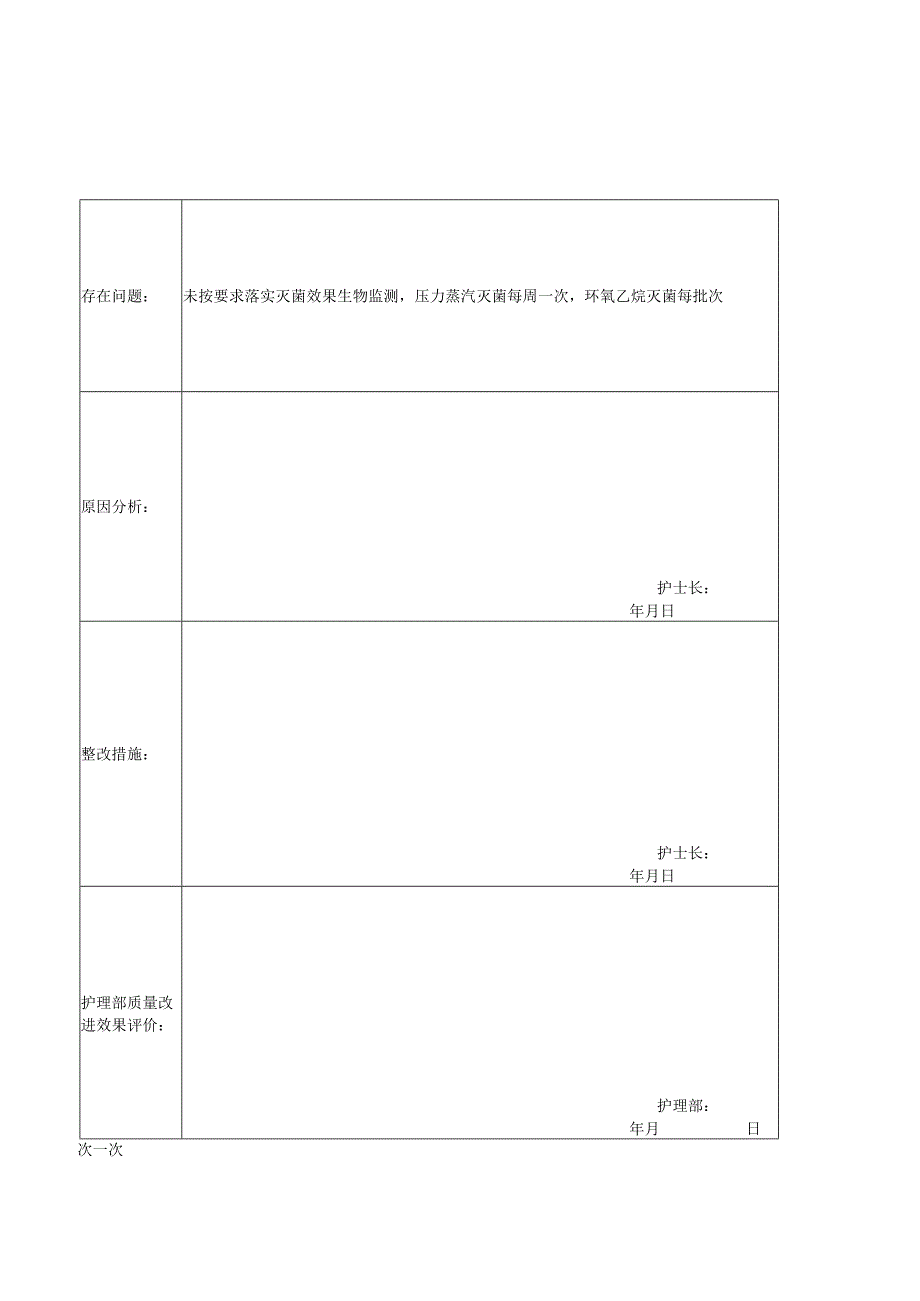 专科(门诊、急诊、手术、供应)护理质量考核反馈记录单.docx_第2页