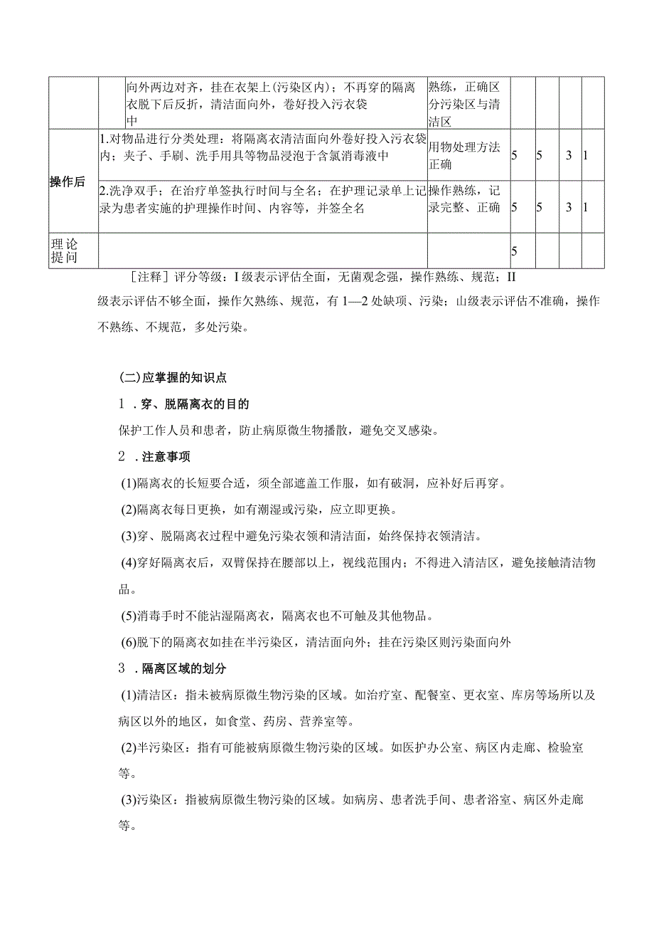 穿、脱隔离衣技术.docx_第2页