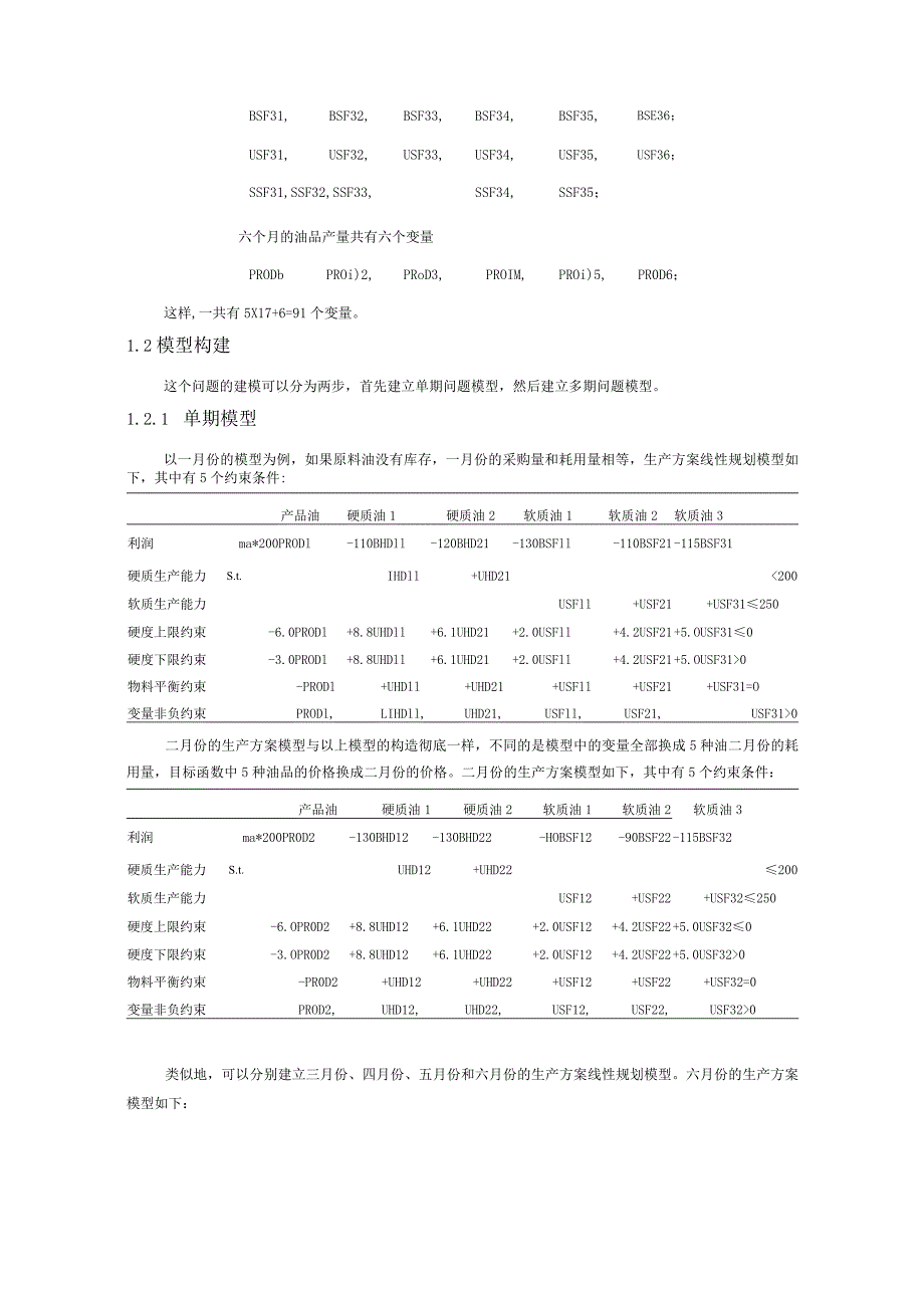 运筹学案例分析实施报告示例.docx_第2页