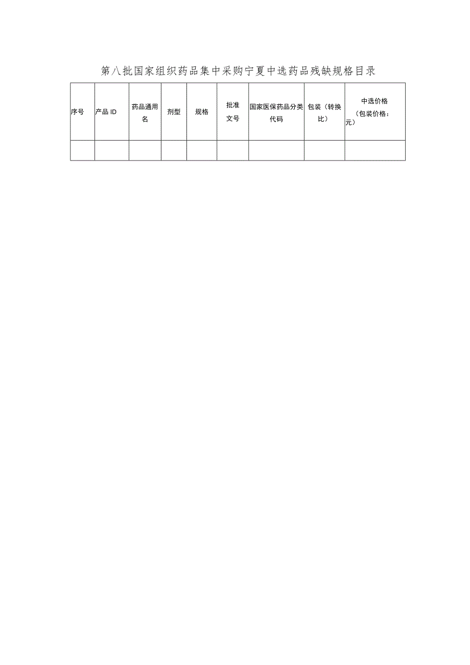 第八批国家组织药品集中采购宁夏中选药品残缺规格供应承诺书.docx_第2页