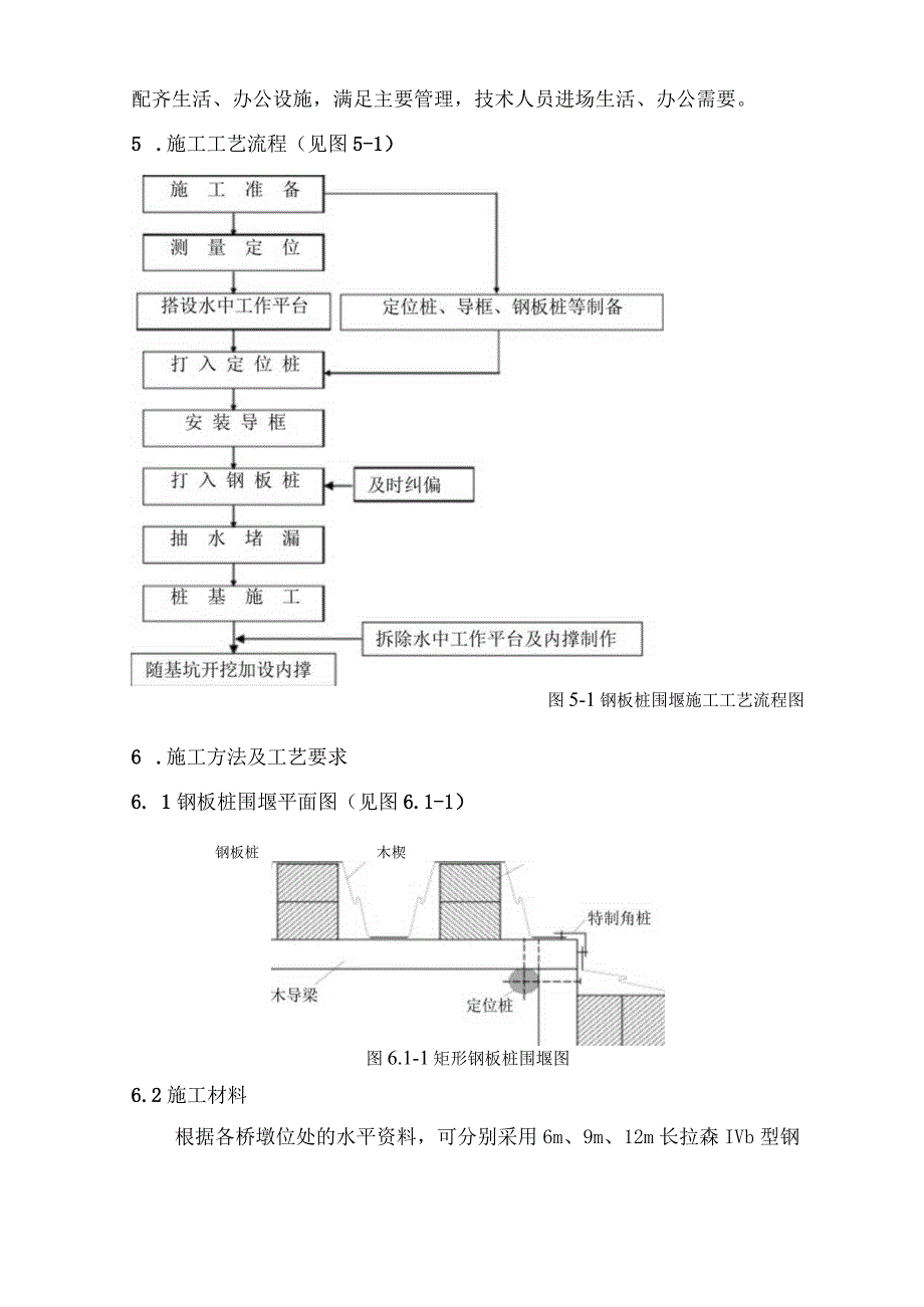 钢板桩围堰施工作业指导书.docx_第2页