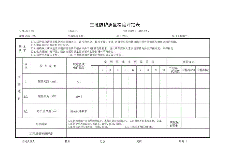 主缆防护质量检验评定表.docx_第1页