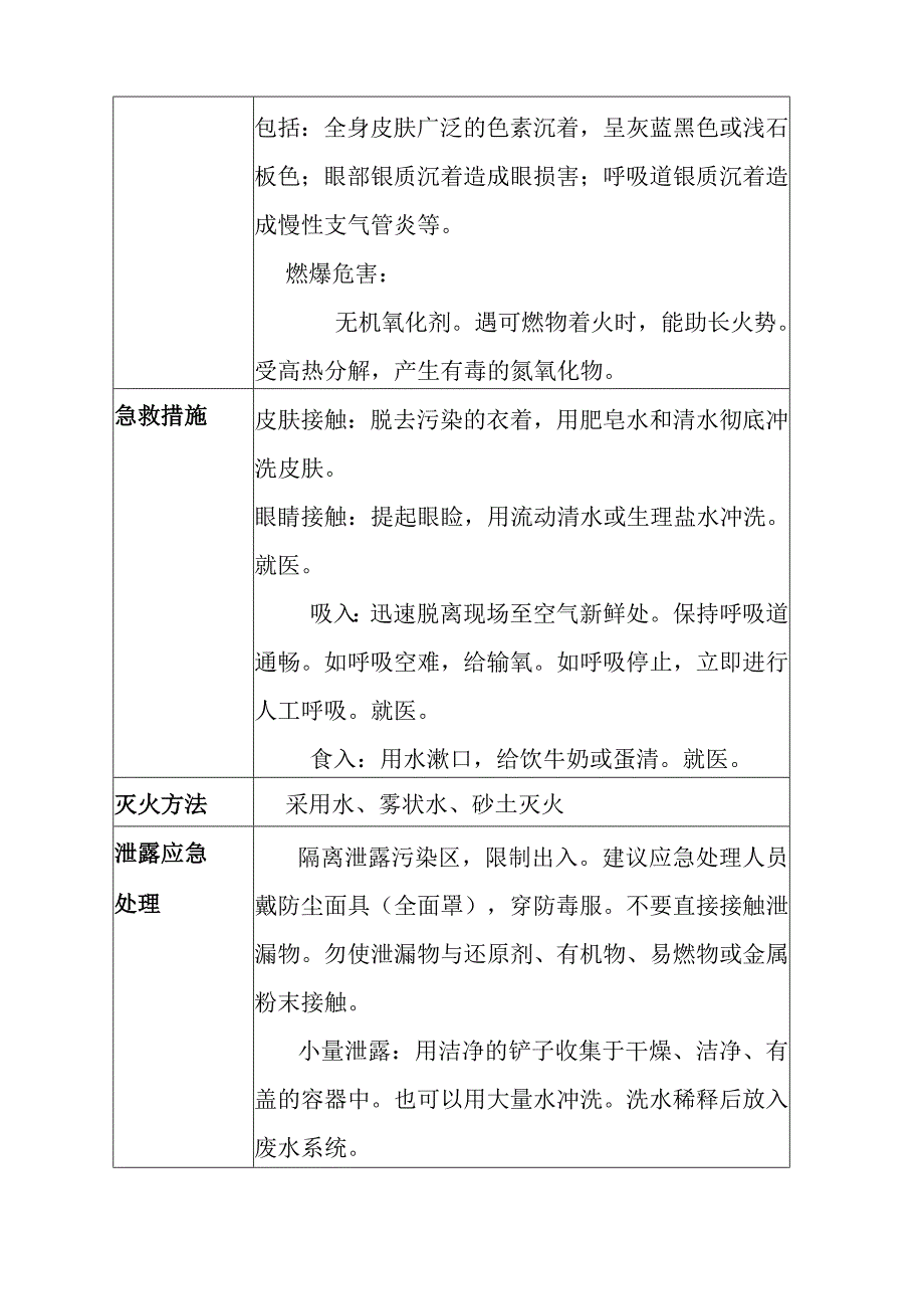 硝酸银安全信息卡1.docx_第2页