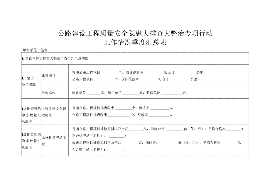 公路建设工程质量安全隐患大排查大整治专项行动工作情况季度汇总表.docx_第1页