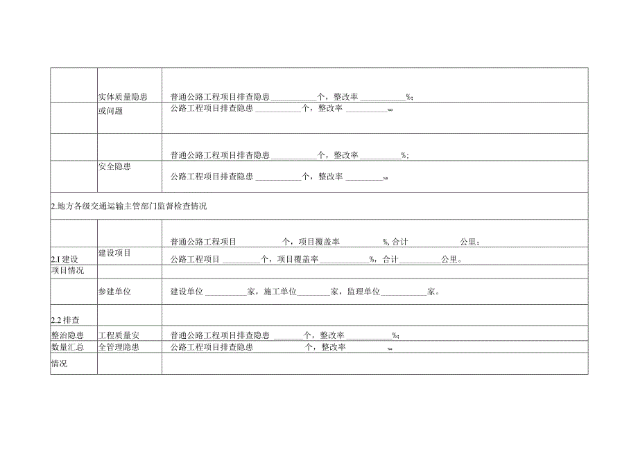 公路建设工程质量安全隐患大排查大整治专项行动工作情况季度汇总表.docx_第2页