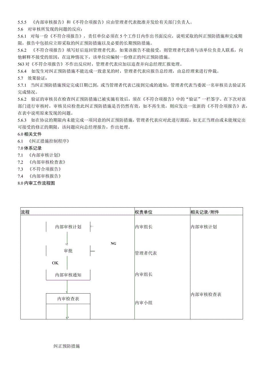 内部审核管理程序(适用3C认证).docx_第3页