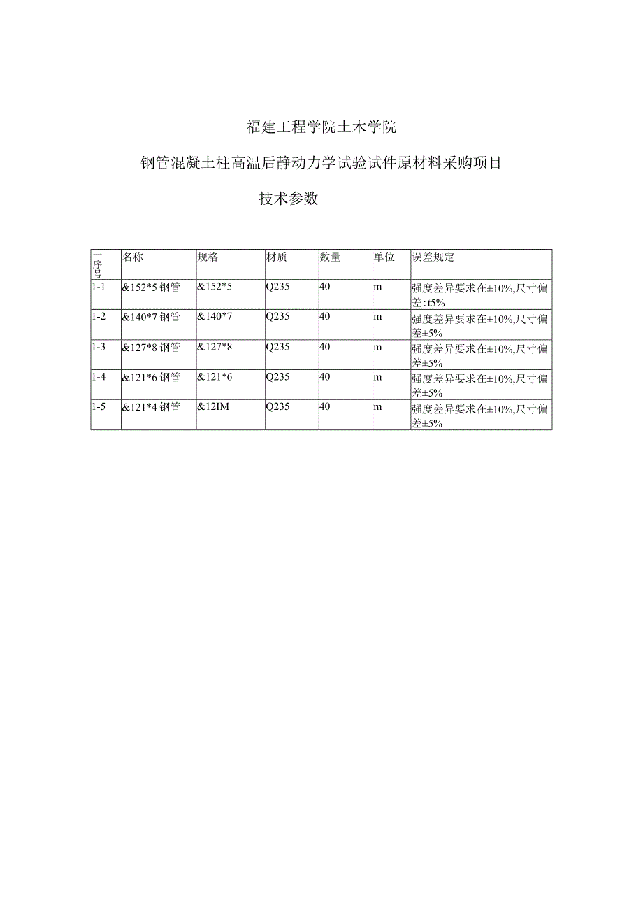 福建工程学院土木学院钢管混凝土柱高温后静动力学试验试件原材料采购项目技术参数.docx_第1页