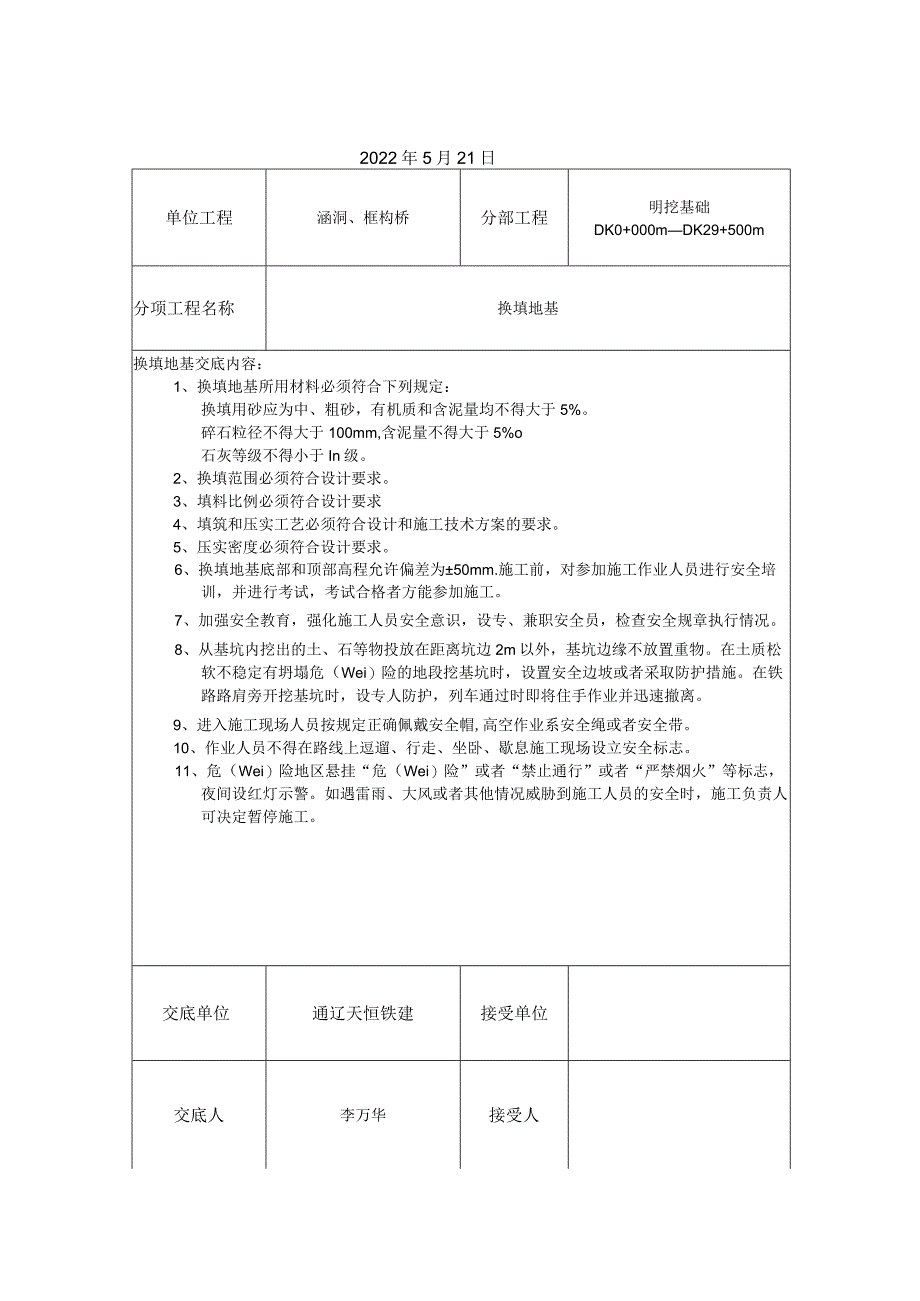 涵洞工程技术交底.docx_第1页