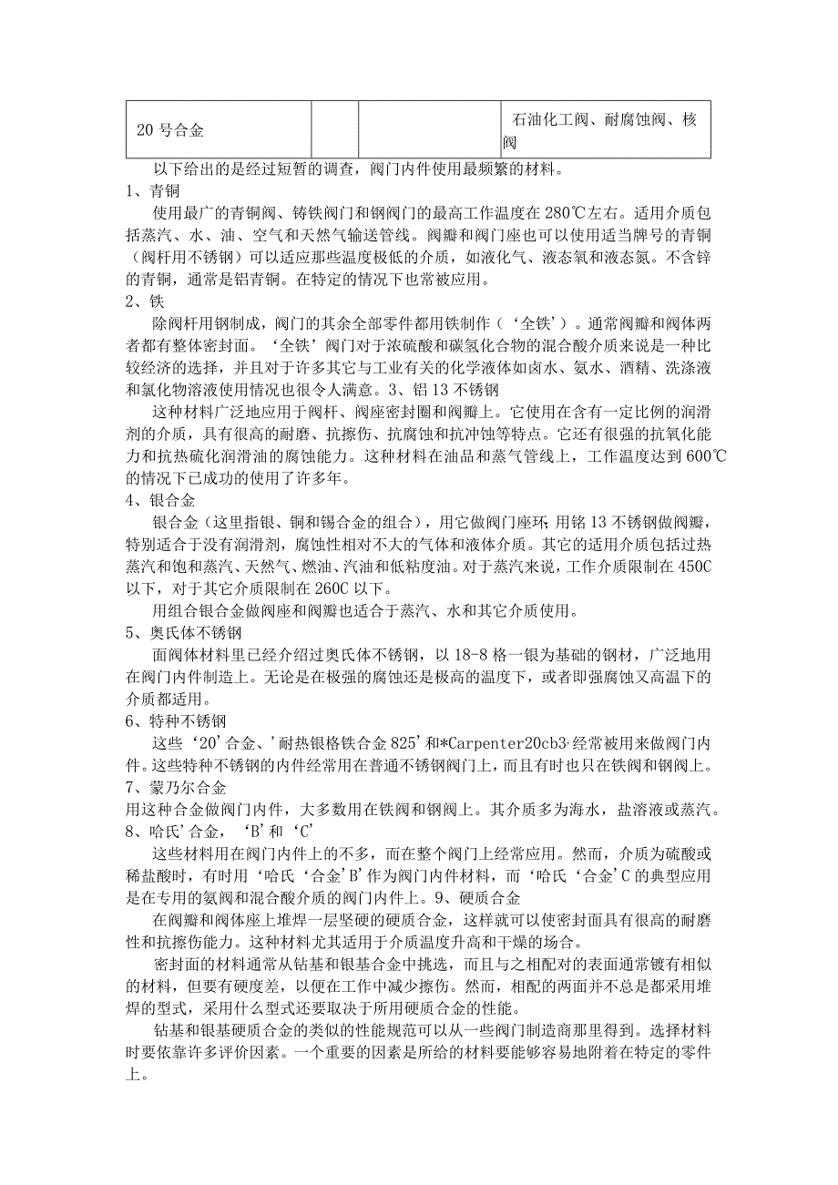 阀门内件和密封面常用的材质.docx_第3页
