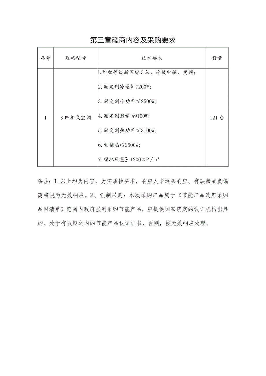 第三章磋商内容及采购要求.docx_第1页