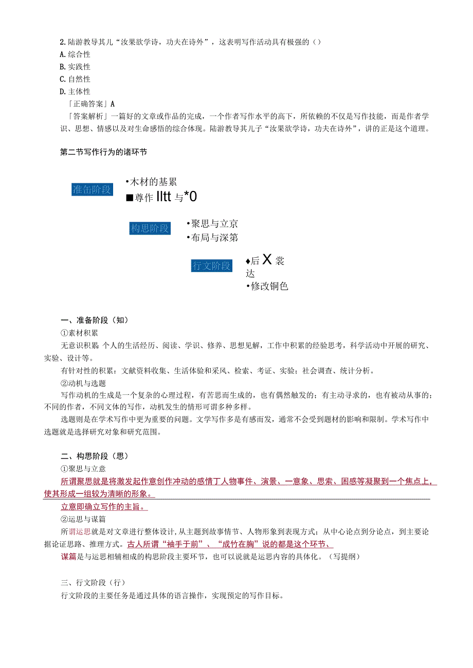 第一章写作活动与写作行为.docx_第2页