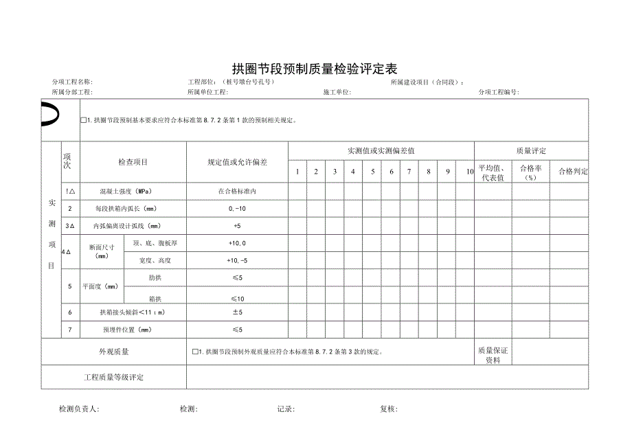 拱圈节段预制质量检验评定表.docx_第1页