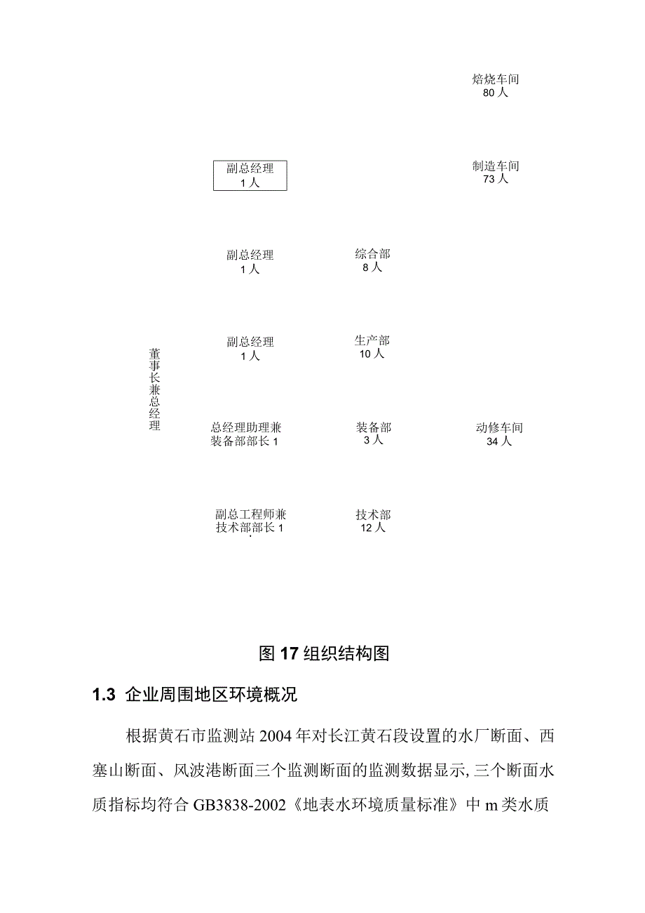 化工公司清洁生产企业基本情况.docx_第3页