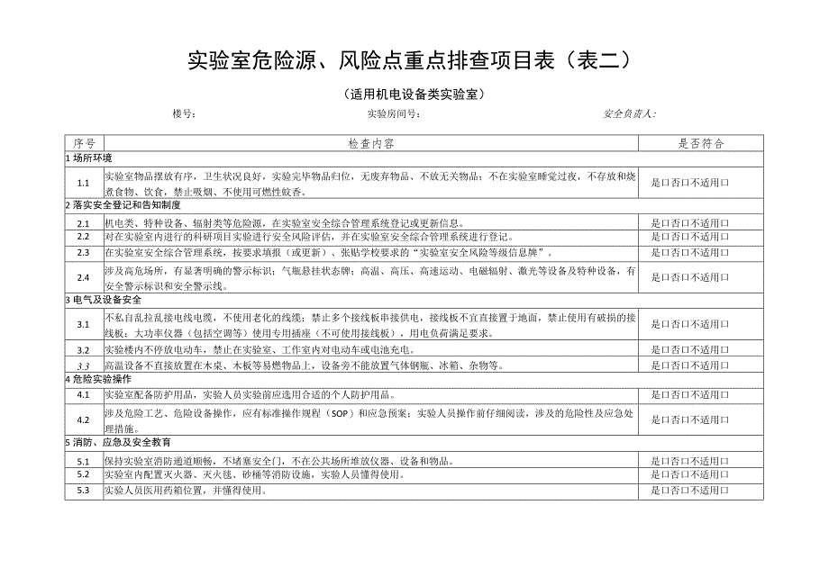 实验室危险源、风险点重点排查项目表.docx_第3页