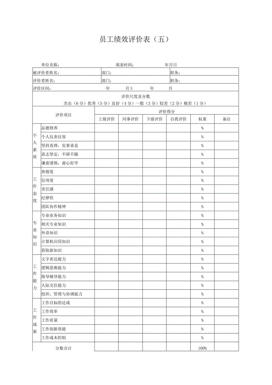 2023年整理-生产制造型企业员工绩效评价表五.docx_第1页