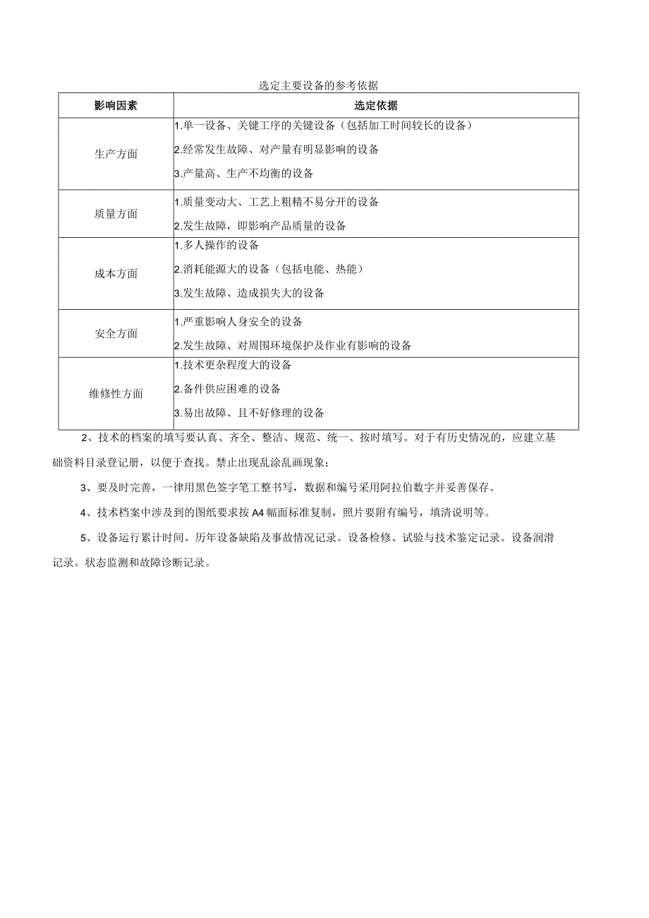 料面机设备电子运行记录.docx_第2页