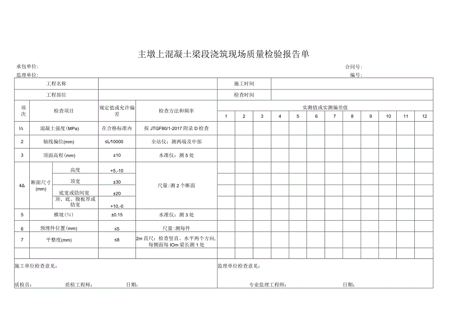 主墩上混凝土梁段浇筑现场质量检验报告单.docx_第1页