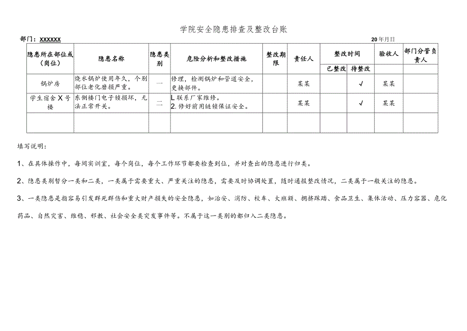 学院安全隐患排查及整改台账.docx_第1页