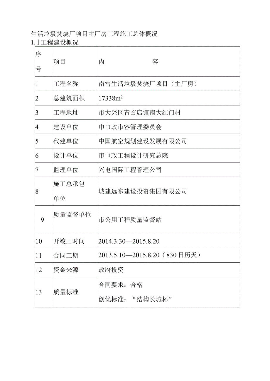 生活垃圾焚烧厂项目主厂房工程施工总体概况.docx_第1页