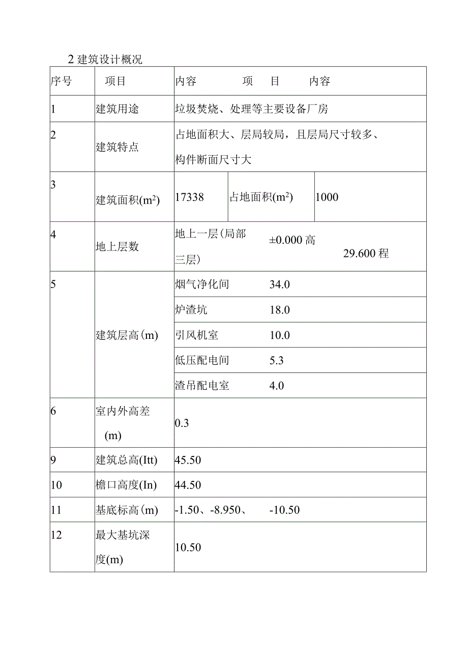 生活垃圾焚烧厂项目主厂房工程施工总体概况.docx_第2页