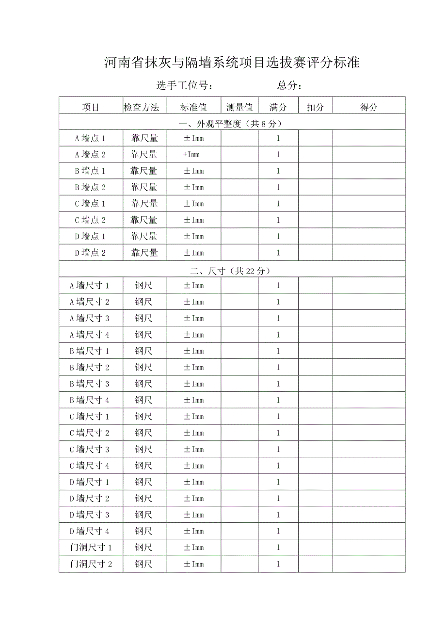 第45届世界技能大赛.docx_第2页