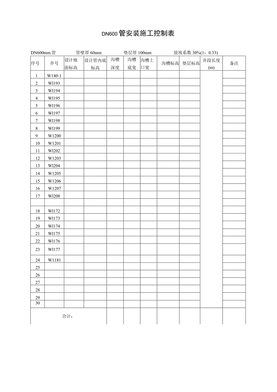 排水管道工程报验表.docx_第3页