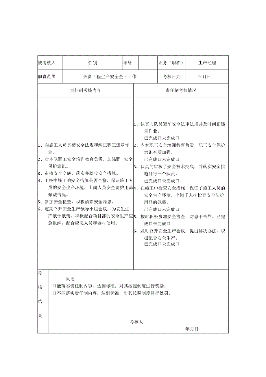 安全生产责任制考核记录(项目各管理人员).docx_第1页