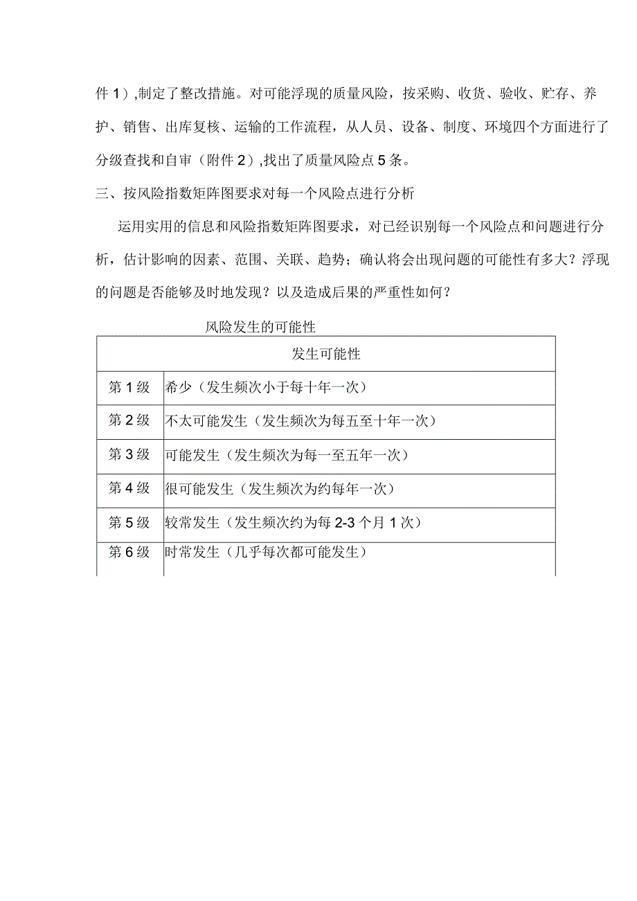 质量风险评估报告.docx_第3页