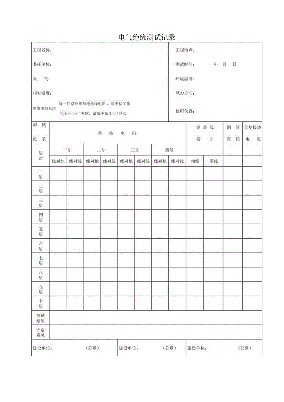 电气绝缘测试记录(GBJ303-88)电.docx_第1页