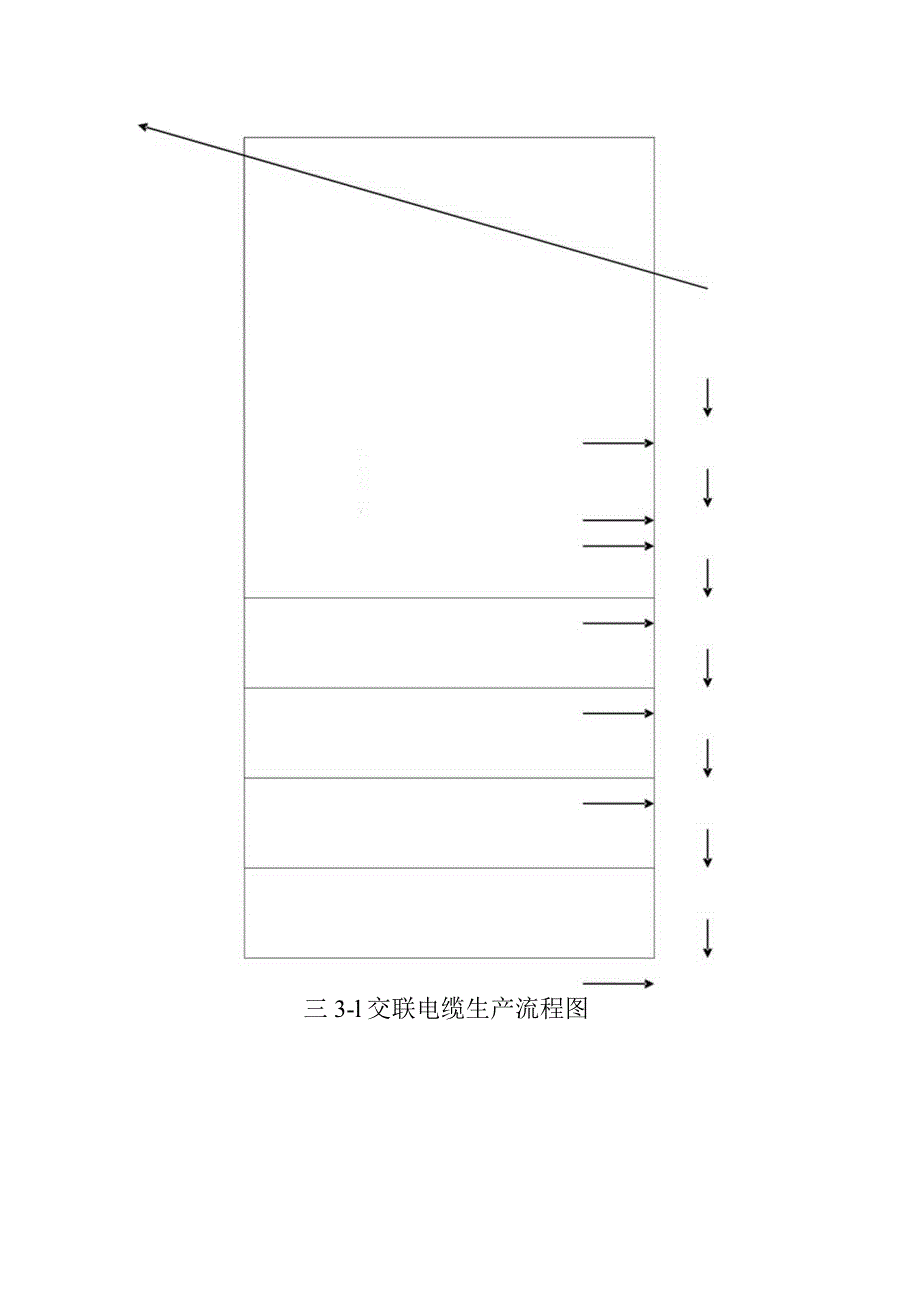 线缆公司清洁生产评估方案.docx_第2页