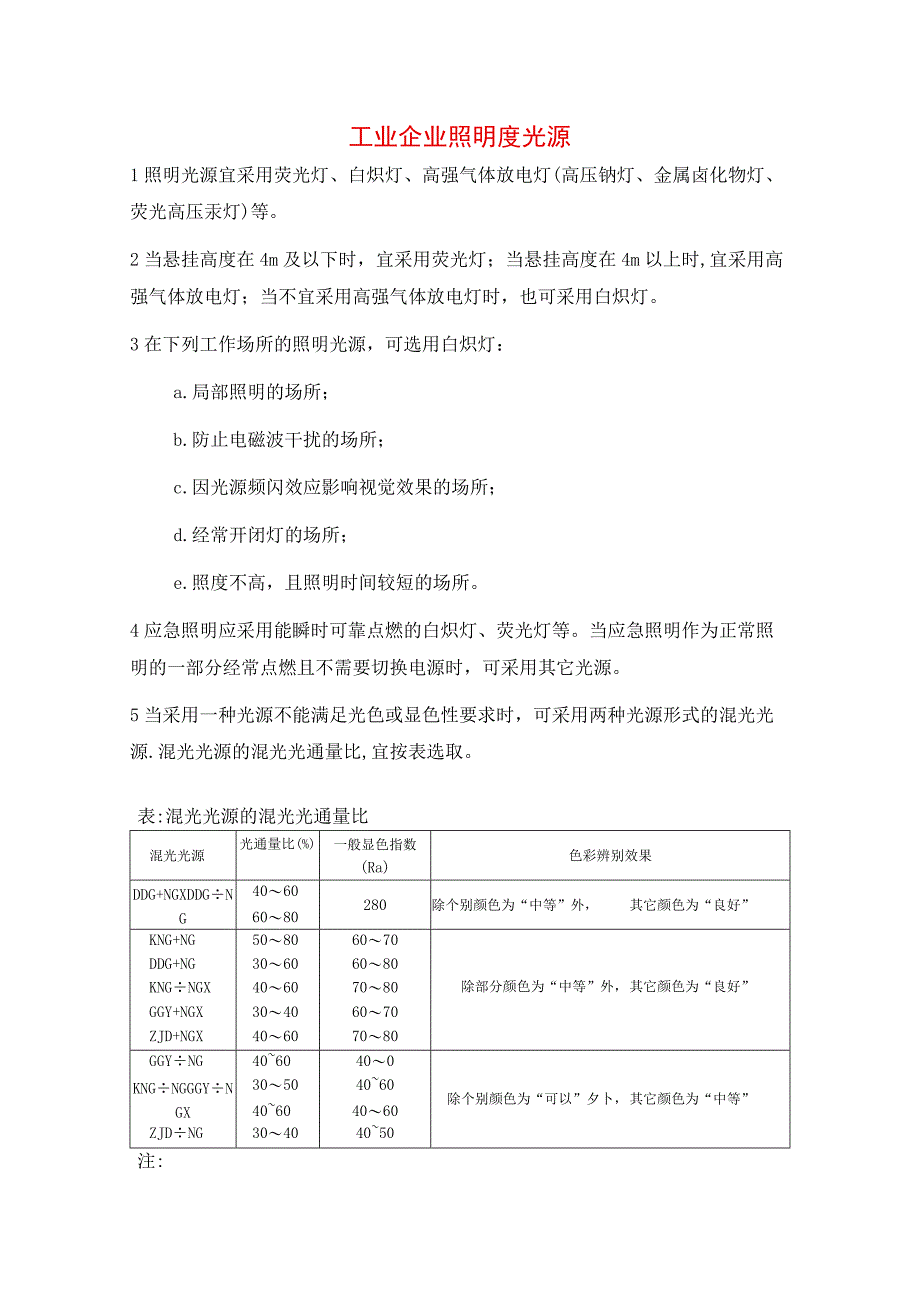 工业企业照明度光源.docx_第1页