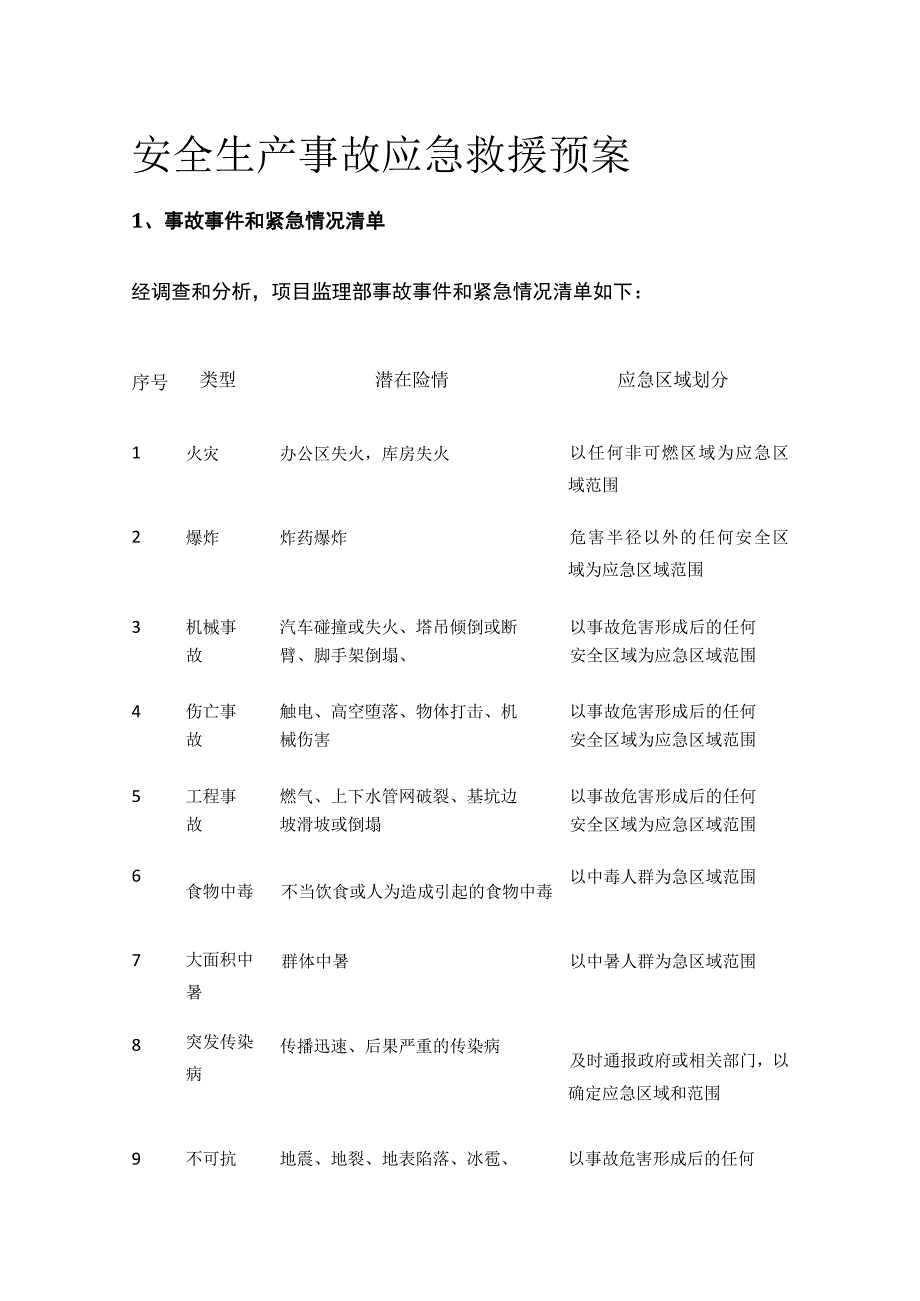 (全)安全生产事故应急救援预案.docx_第1页