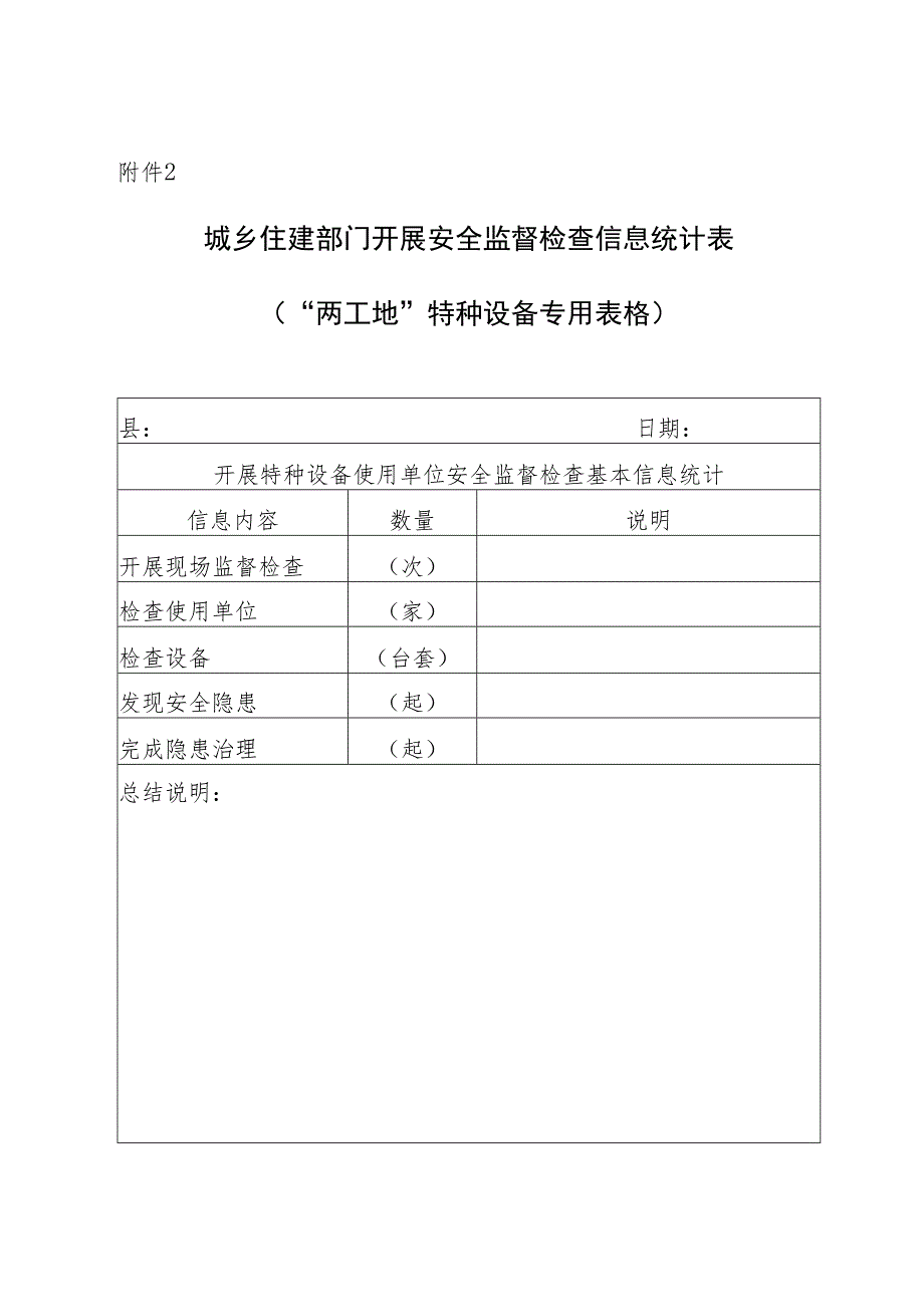 特种设备使用单位安全隐患自查自改信息统计表.docx_第2页