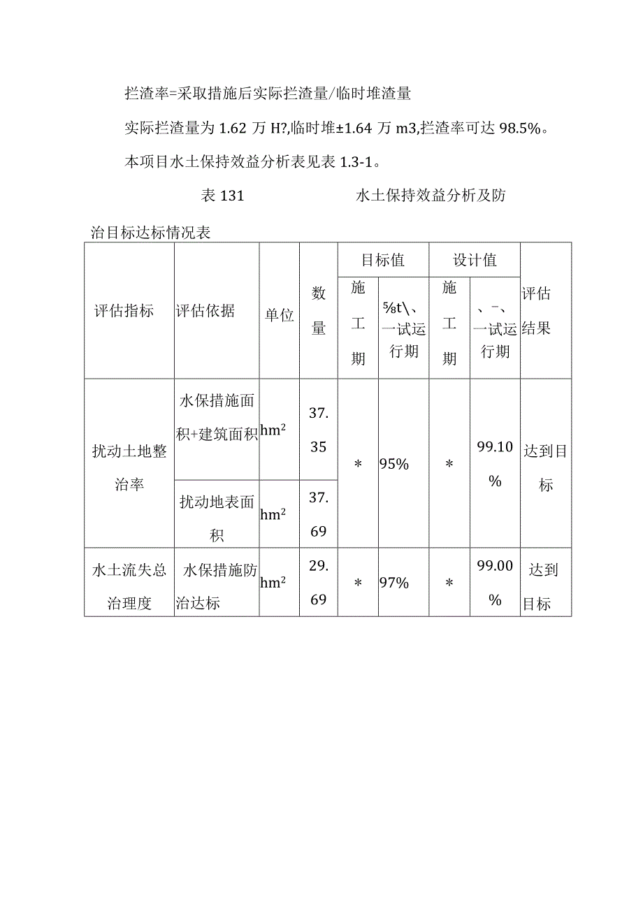 生活垃圾深度综合处理清洁焚烧项目水土保持效益分析.docx_第3页