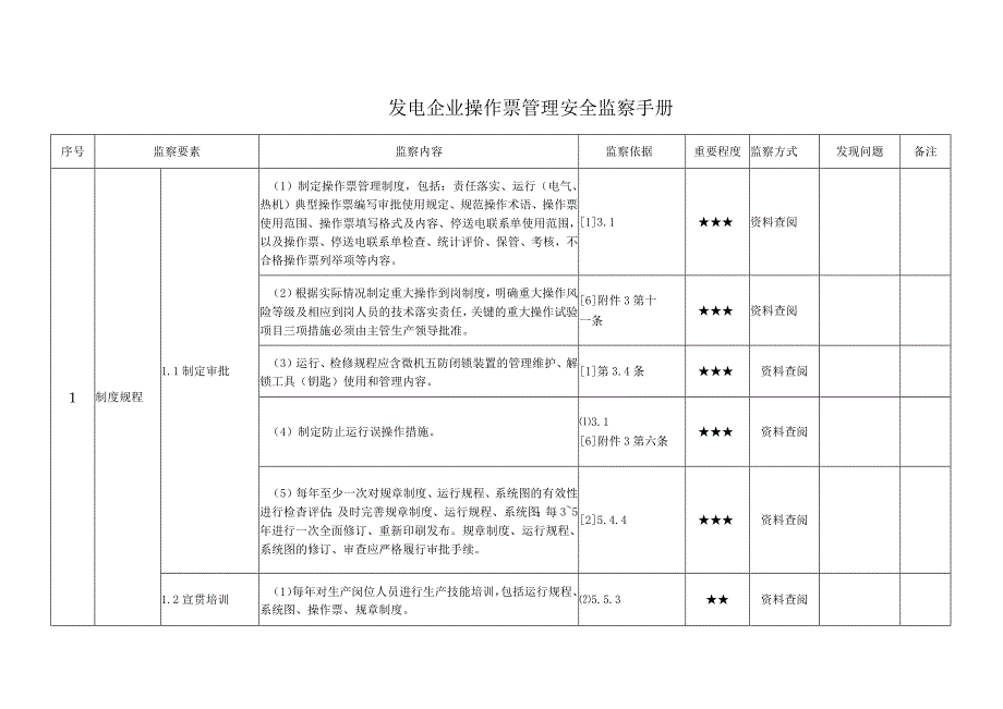 发电企业操作票管理安全监察手册.docx_第1页